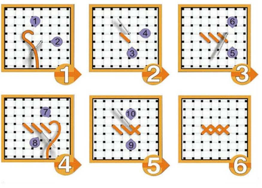 Lighthouse Cross Stitch Kit 2 Lighthouse Cross Stitch Kit - Image 2