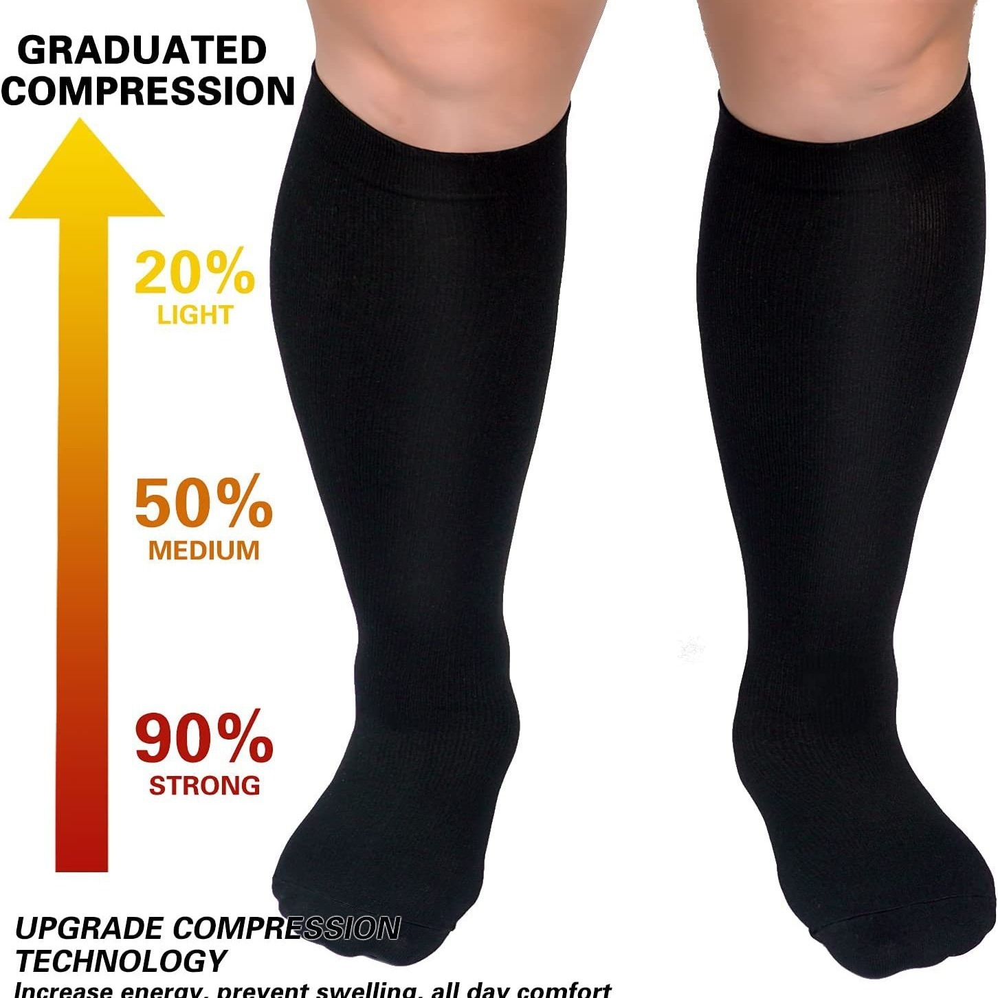 Plus-size Compression Socks Extra Wide 1 Plus-size Compression Socks Extra Wide