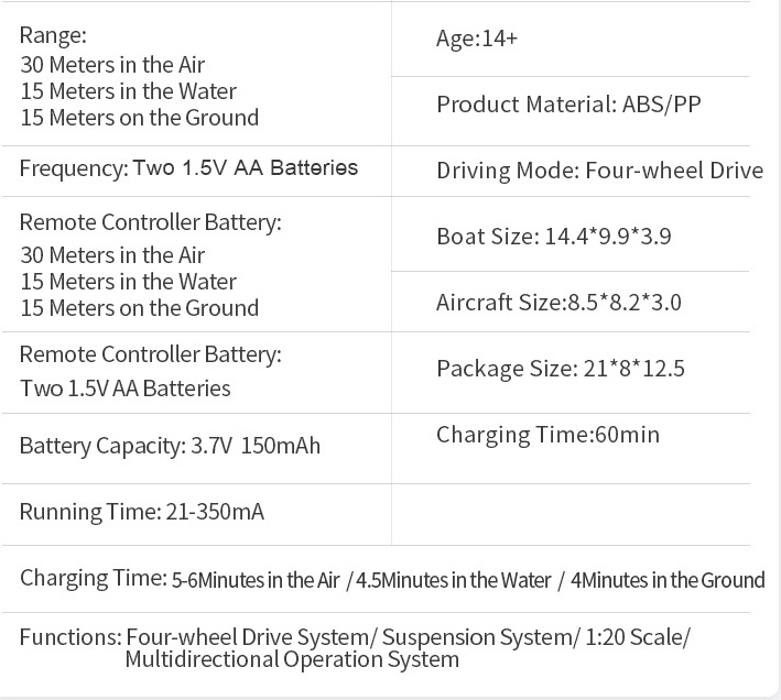 3 in1 Mini Drone RC Drone 5 3 in1 Mini Drone RC Drone - Image 5