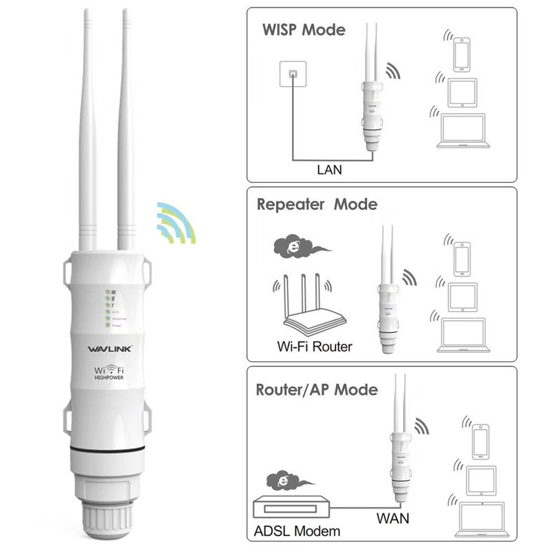 Dual Band Outdoor Wireless AP Range Finder 6 Dual Band Outdoor Wireless AP Range Finder - Image 6