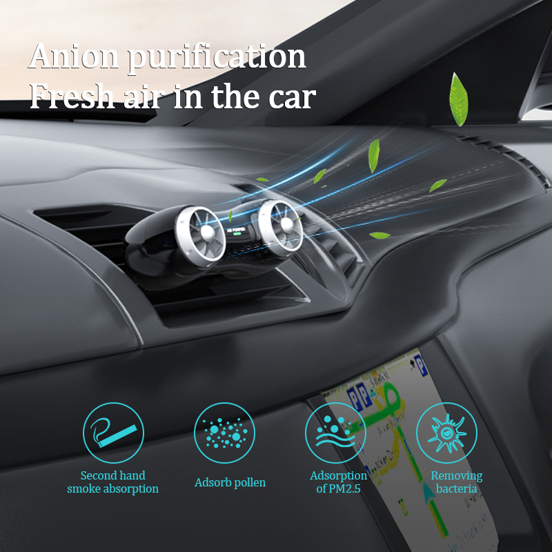Car Air Purifier Negative Ion 1 Car Air Purifier Negative Ion