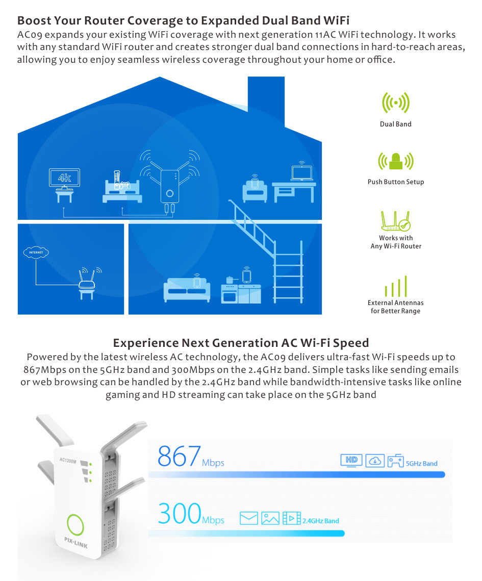 AC09 Dual Frequency Repeater Wifi Range Extender 3 AC09 Dual Frequency Repeater Wifi Range Extender - Image 3