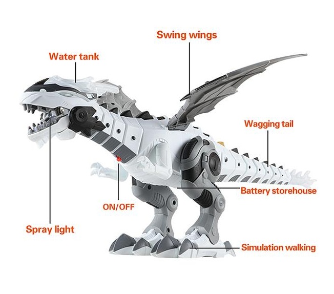 Intelligent Robot Toy Dinosaur 8 Intelligent Robot Toy Dinosaur - Image 8