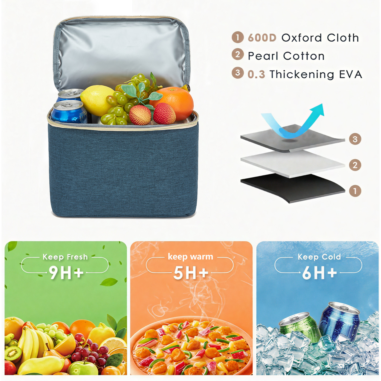 Waterproof Insulated Portable Travel Backpack 2 Waterproof Insulated Portable Travel Backpack - Image 2