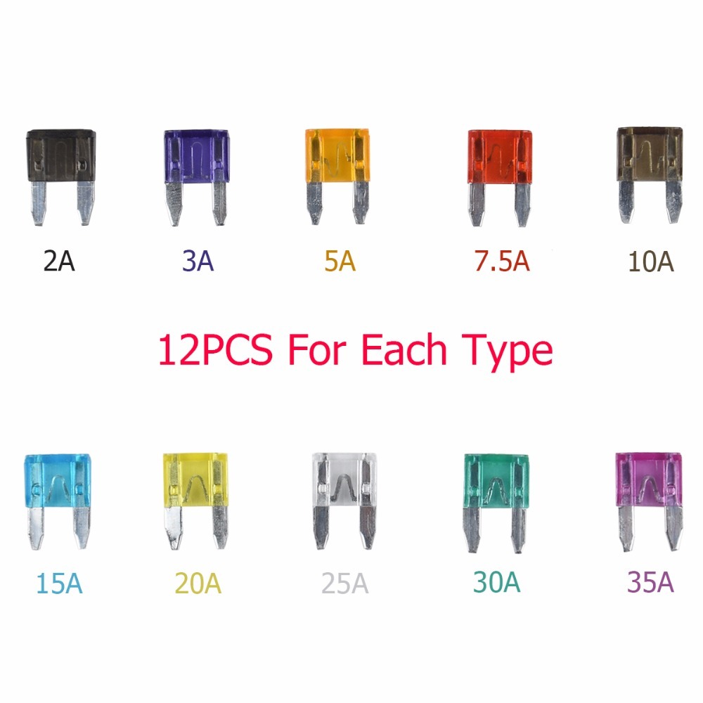 Small Car Fuse 120 PCS 2 Small Car Fuse 120 PCS - Image 2
