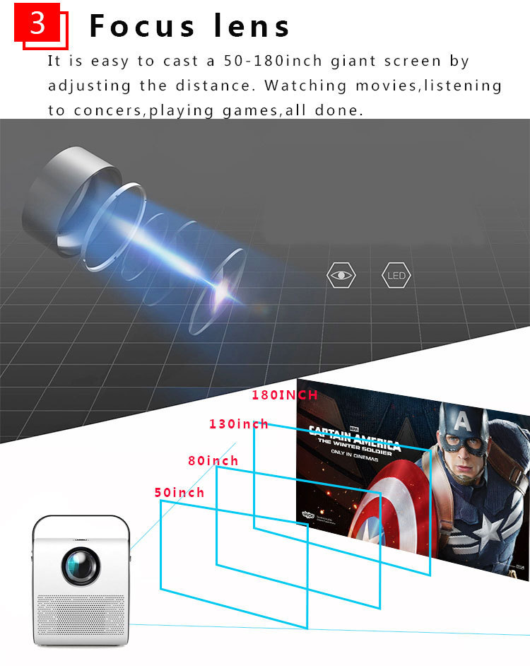 1080P High Definition Portable Projector 4 1080P High Definition Portable Projector - Image 4