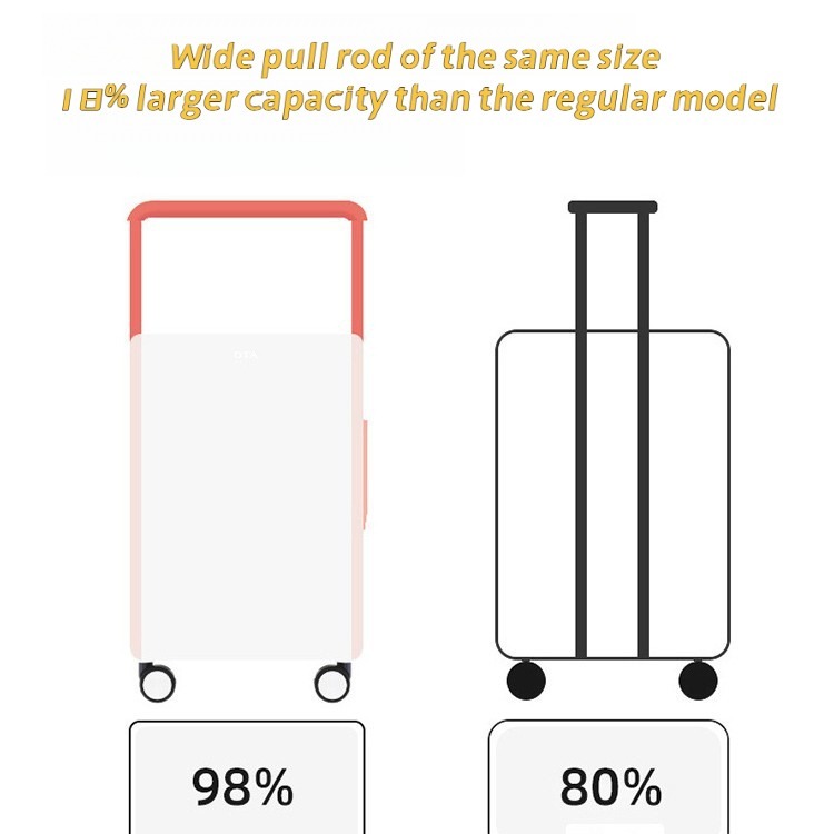 Wide Pull Rod Design Luggage Compartment, Large Capacity Luggage With Foldable Cup Holder And USB Interface 3 Wide Pull Rod Design Luggage Compartment, Large Capacity Luggage With Foldable Cup Holder And USB Interface - Image 3