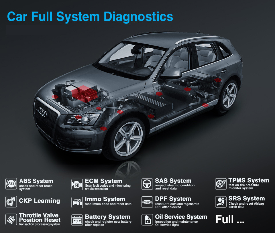 Multi Language Version Of Car Fault Diagnosis Instrument 2 Multi Language Version Of Car Fault Diagnosis Instrument - Image 2