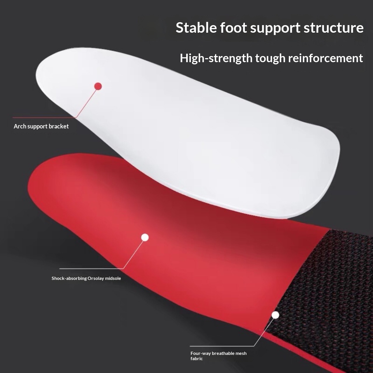 Flat Foot Correction Insole For Men And Women 3 Flat Foot Correction Insole For Men And Women - Image 3
