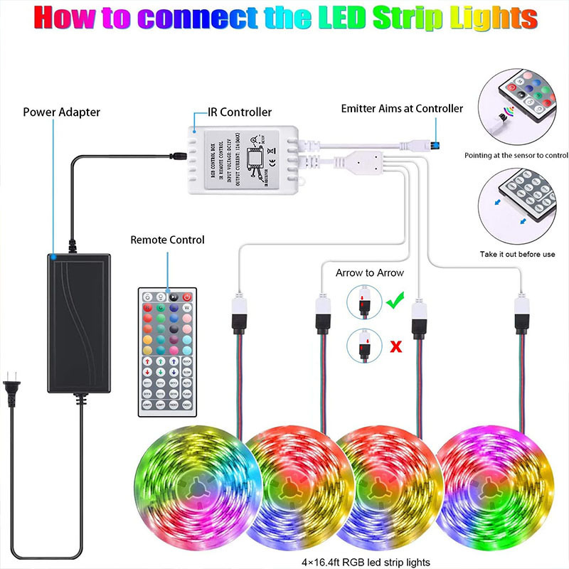 LED Strip Lights Lamp 5050 RGB 5 LED Strip Lights Lamp 5050 RGB - Image 5