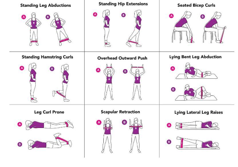 Gym Fitness Resistance Bands 3 Gym Fitness Resistance Bands - Image 3