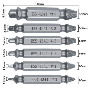Screwdriver Repair Tools