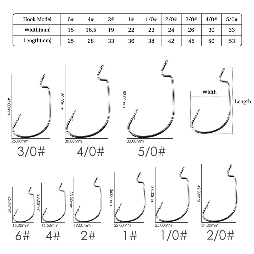 High Carbon Steel Soft Insect Lure Bait 2 High Carbon Steel Soft Insect Lure Bait - Image 2