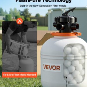 16 inch Sand Filter Pump For on Ground Pool Filter System with Timer, 1 HP 4400 GPH With Media Installed, Leak-Resistant
