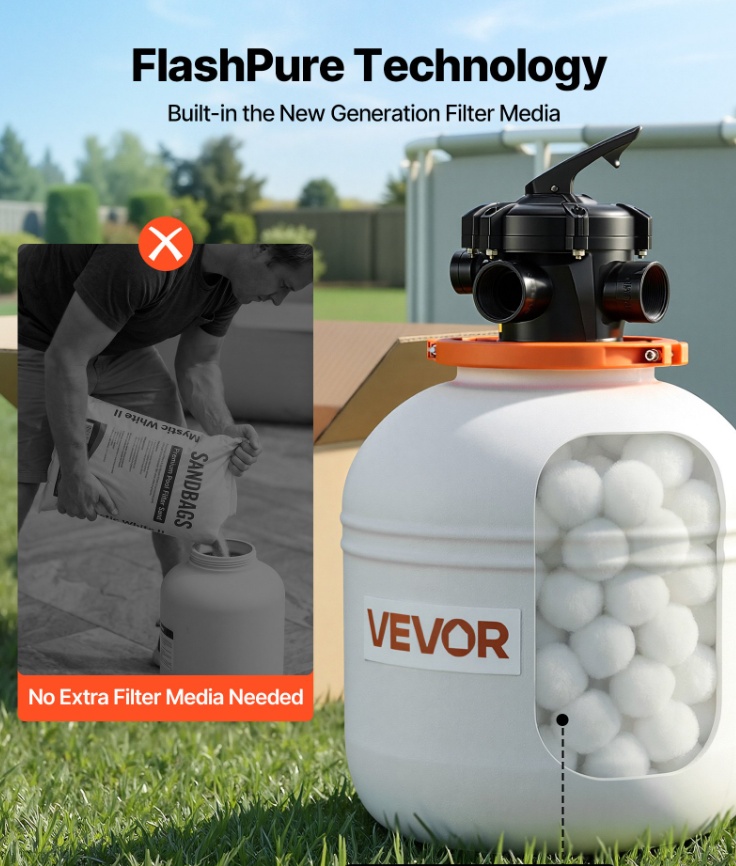 16 inch Sand Filter Pump For on Ground Pool Filter System with Timer, 1 HP 4400 GPH With Media Installed, Leak-Resistant 1 16 inch Sand Filter Pump For on Ground Pool Filter System with Timer, 1 HP 4400 GPH With Media Installed, Leak-Resistant