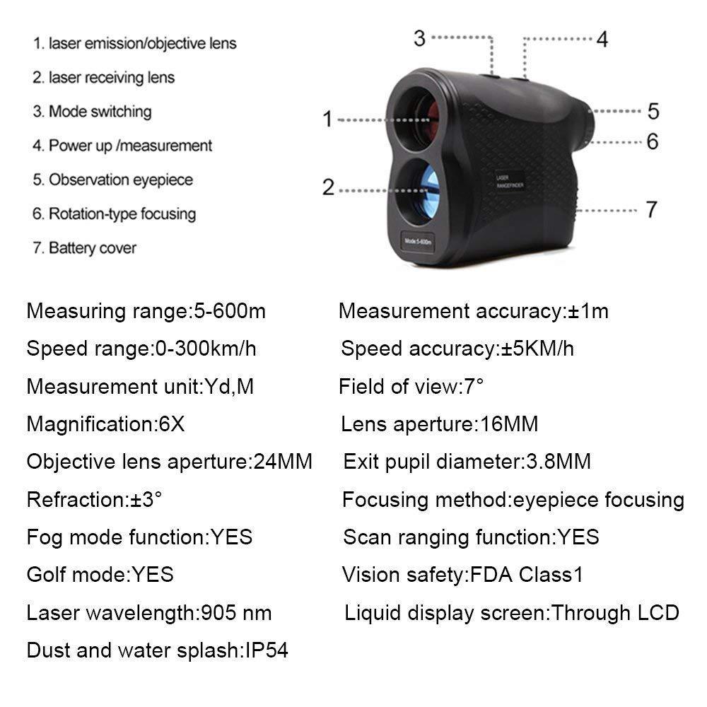 Portable Laser Ranging And Velocity Telescope 5 Portable Laser Ranging And Velocity Telescope - Image 5