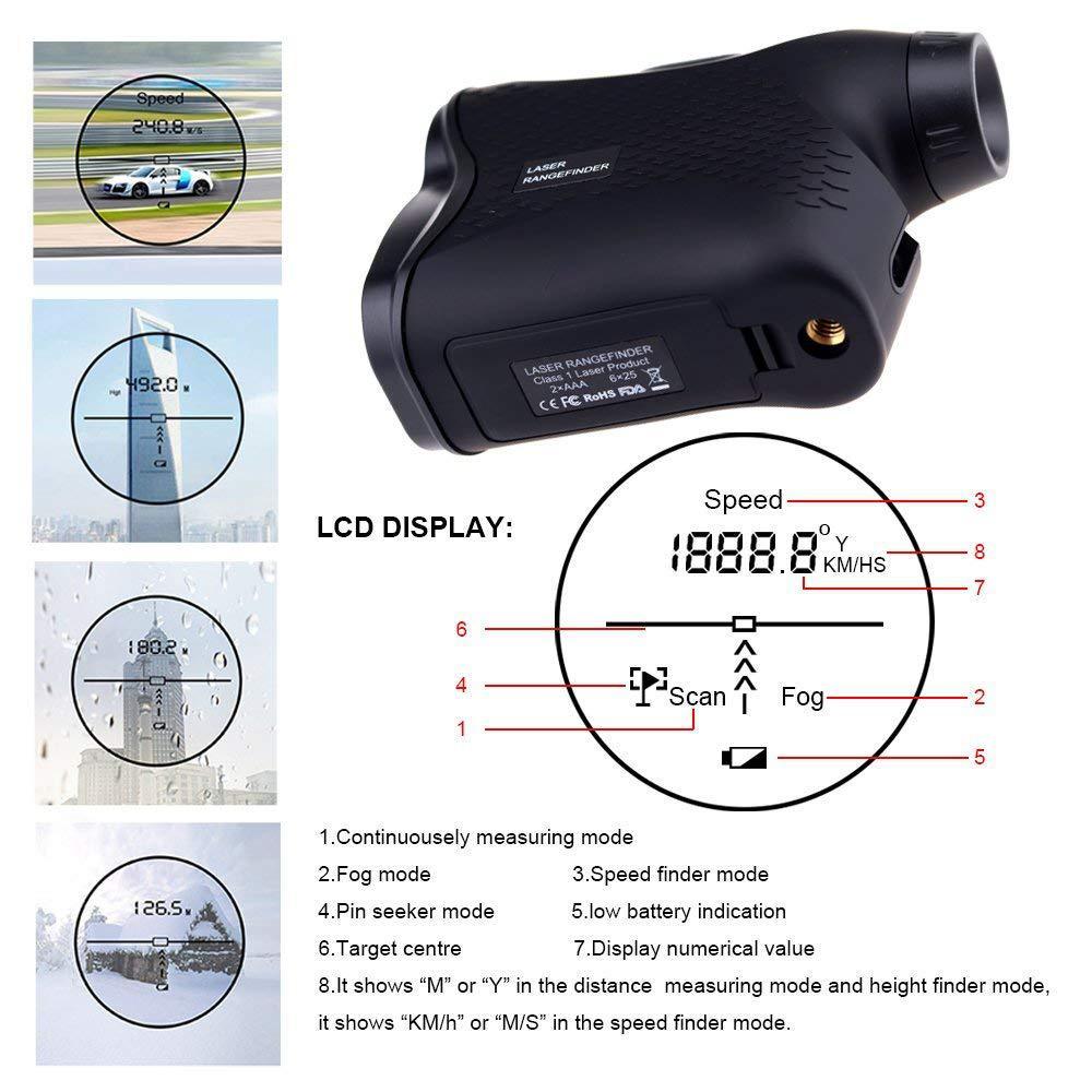 Portable Laser Ranging And Velocity Telescope 4 Portable Laser Ranging And Velocity Telescope - Image 4