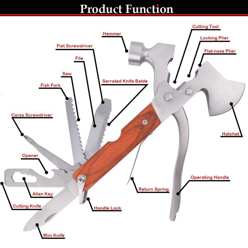 Outdoor Tools Multi-purpose Pliers 4 Outdoor Tools Multi-purpose Pliers - Image 4