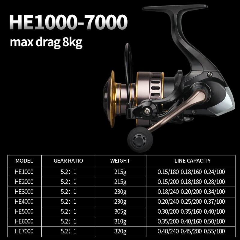 Metal Fishing Reel 2 Metal Fishing Reel - Image 2