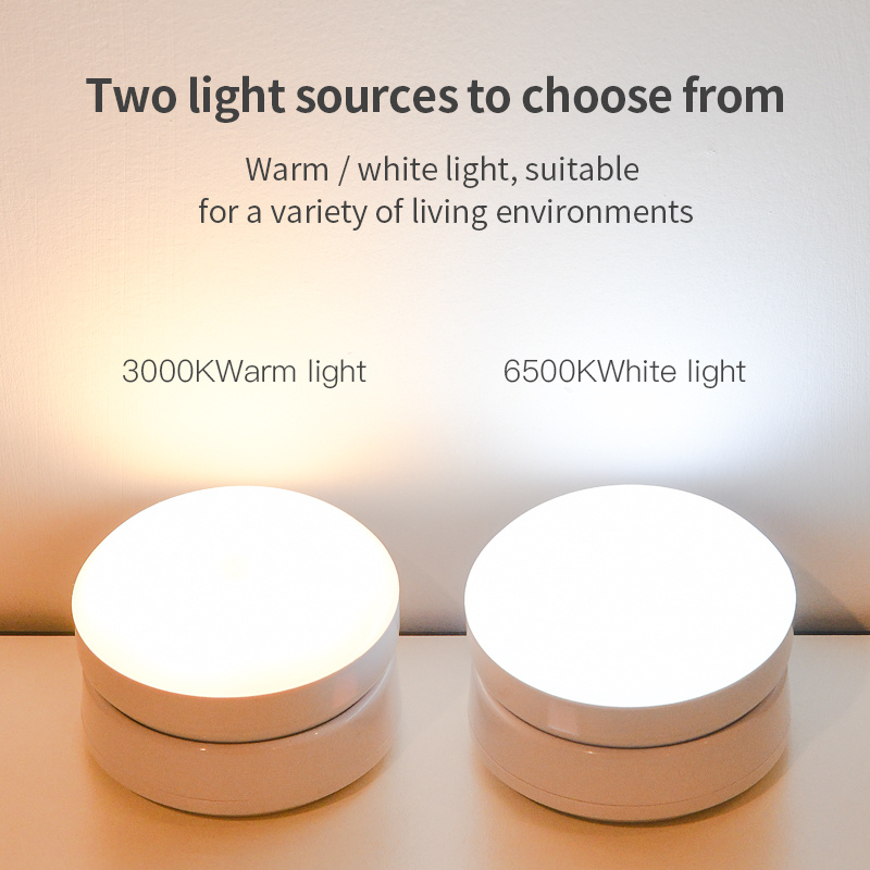 Rotating Human Body Sensor Light 7 Rotating Human Body Sensor Light - Image 7