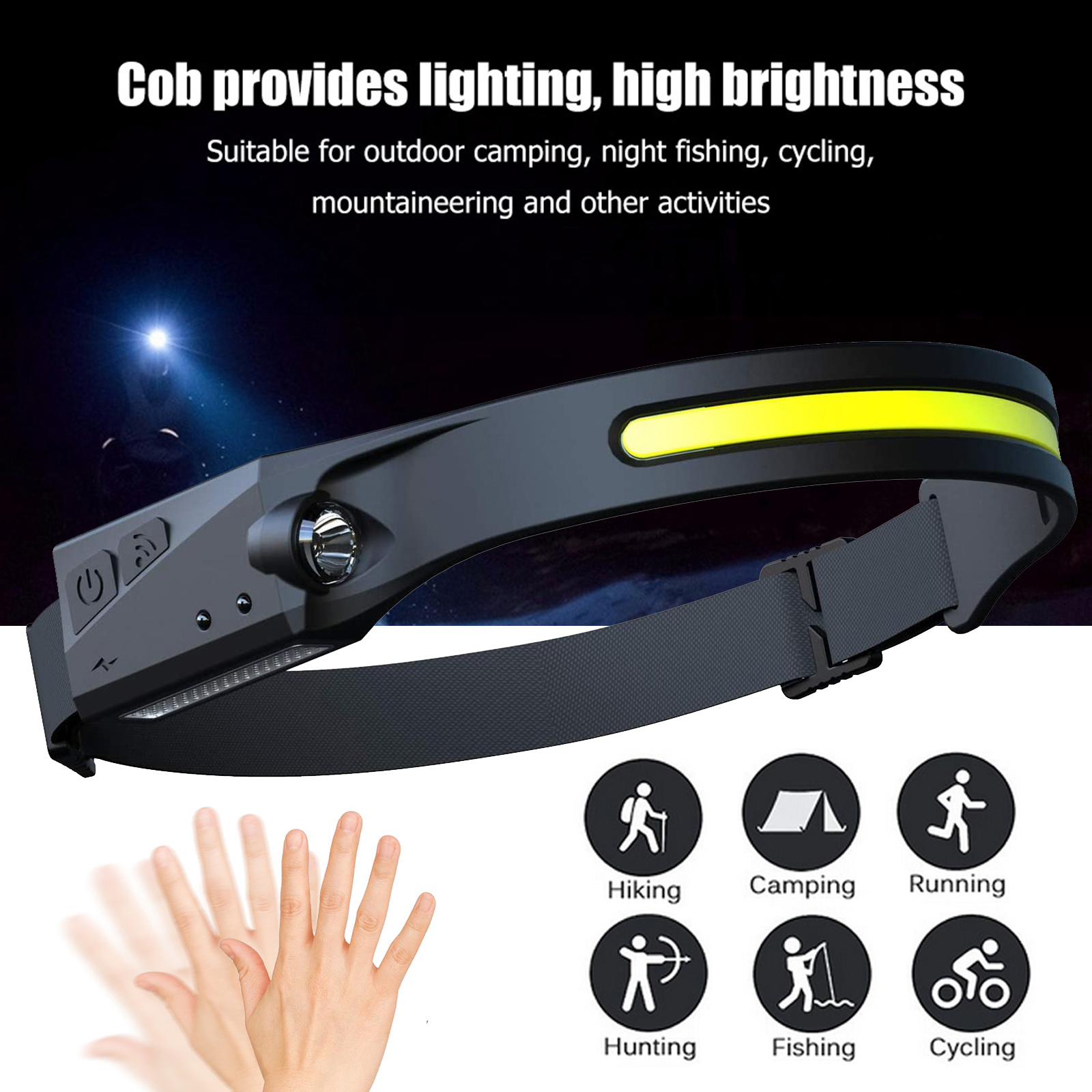 USB Rechargeable Waterproof LED Induction Riding Headlamp 1 USB Rechargeable Waterproof LED Induction Riding Headlamp