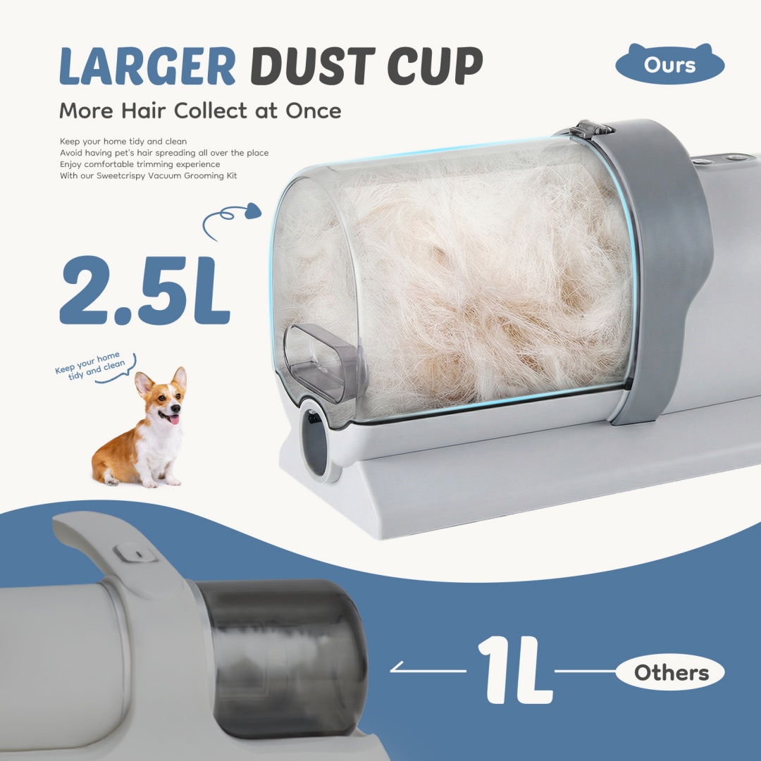 Dog Grooming Clippers With 2.5L Cup, 3 Suction Modes, Cordless Clippers, 5 Groomer Tools 6 Dog Grooming Clippers With 2.5L Cup, 3 Suction Modes, Cordless Clippers, 5 Groomer Tools - Image 6