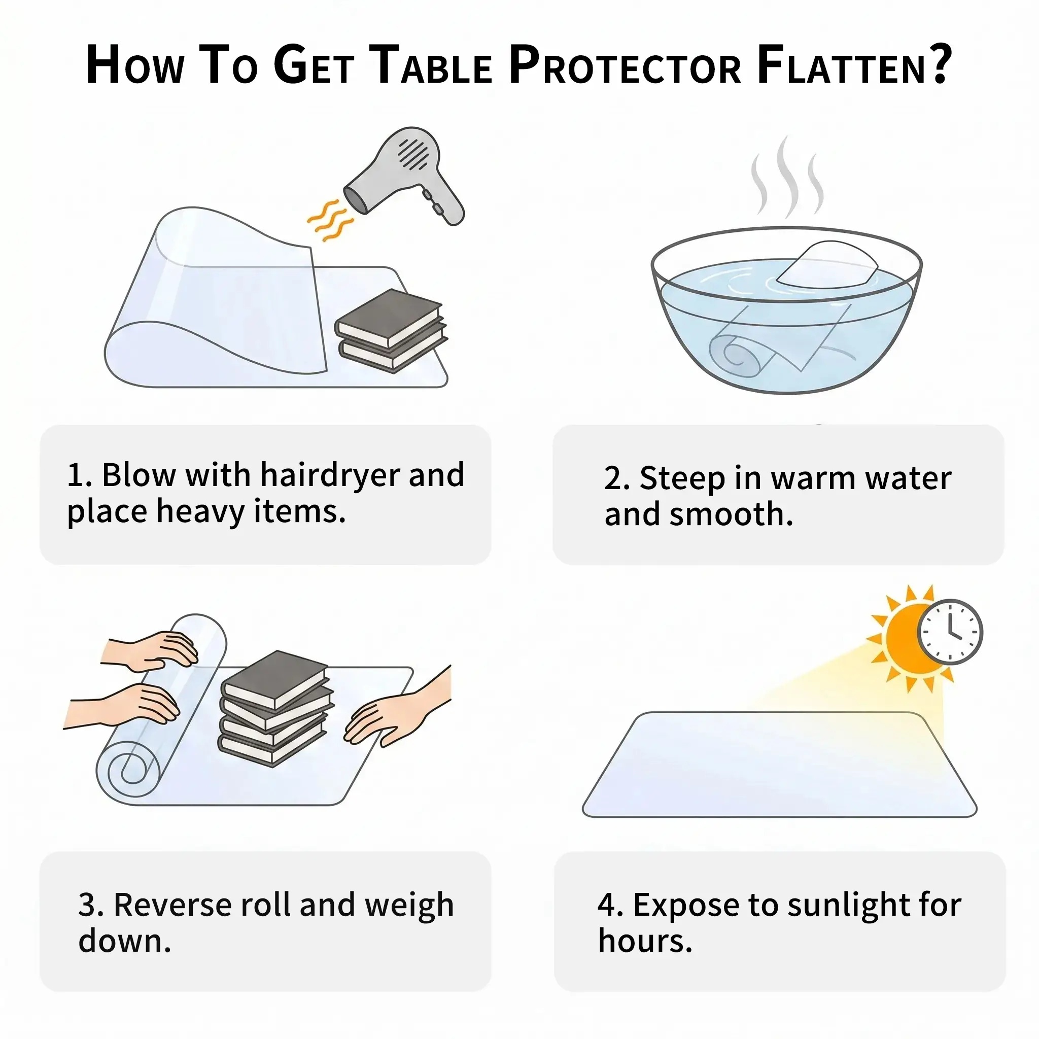 Waterproof Heavy Duty PVC Clear Table Protector Mat -1.5mm Thickness 4 Waterproof Heavy Duty PVC Clear Table Protector Mat -1.5mm Thickness - Image 4