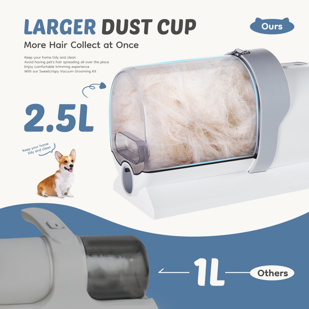 Dog Grooming Clippers With 2.5L Cup, 3 Suction Modes, Cordless Clippers, 5 Groomer Tools 9 Dog Grooming Clippers With 2.5L Cup, 3 Suction Modes, Cordless Clippers, 5 Groomer Tools - Image 9