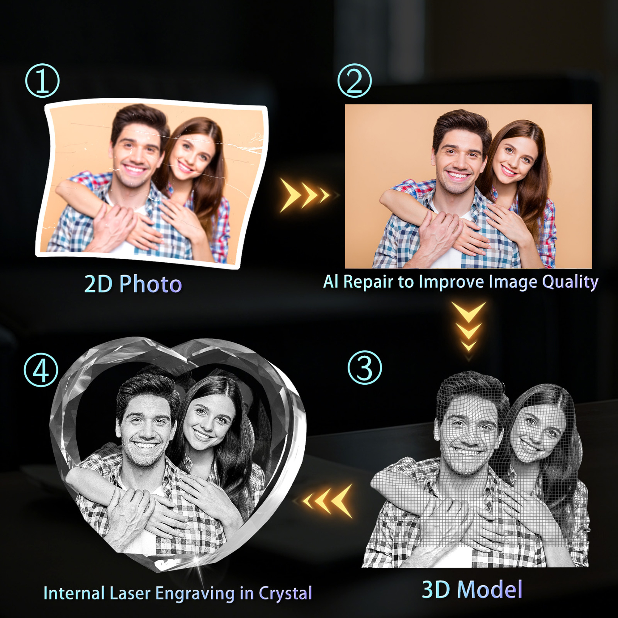 3D Crystal Photo, Laser Engraved Custom Picture Gift 6 3D Crystal Photo, Laser Engraved Custom Picture Gift - Image 6